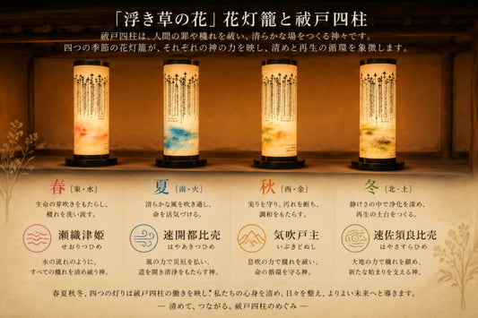 花灯篭